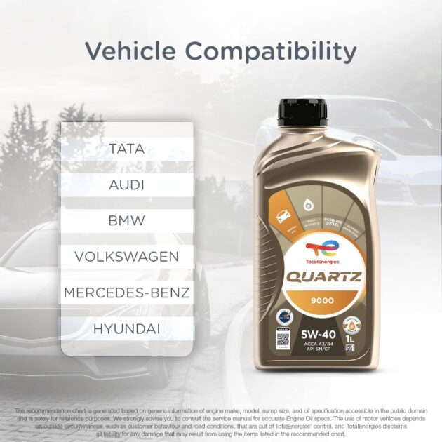 TotalEnergies Quartz 9000 5W-40 ACEA A3/B4 API SN/CF |Fully Synthetic Engine Oil for Petrol,Diesel & CNG Cars (1L) - Image 6