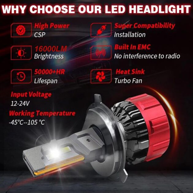 Audio Wheels H4-110W Car Led Headlight Bulbs, 16,000 Lumens Super Bright LED Headlight Conversion Kit for Cars 6000K Cool White Quick Installation Halogen Replacement, Pack of 2 (H4-110W) - Image 2