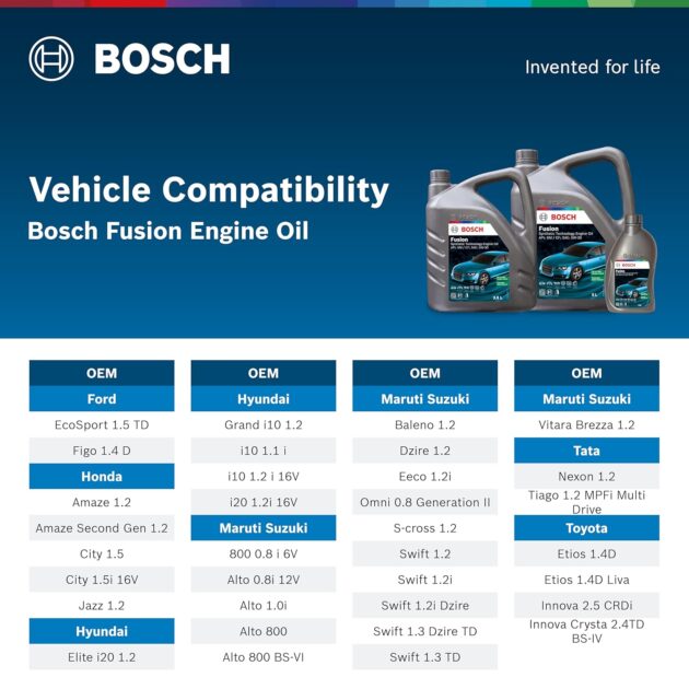 Bosch Fusion, Synthetic Engine Oil 5W-30 SM/CF - 1 L Pack - Image 4
